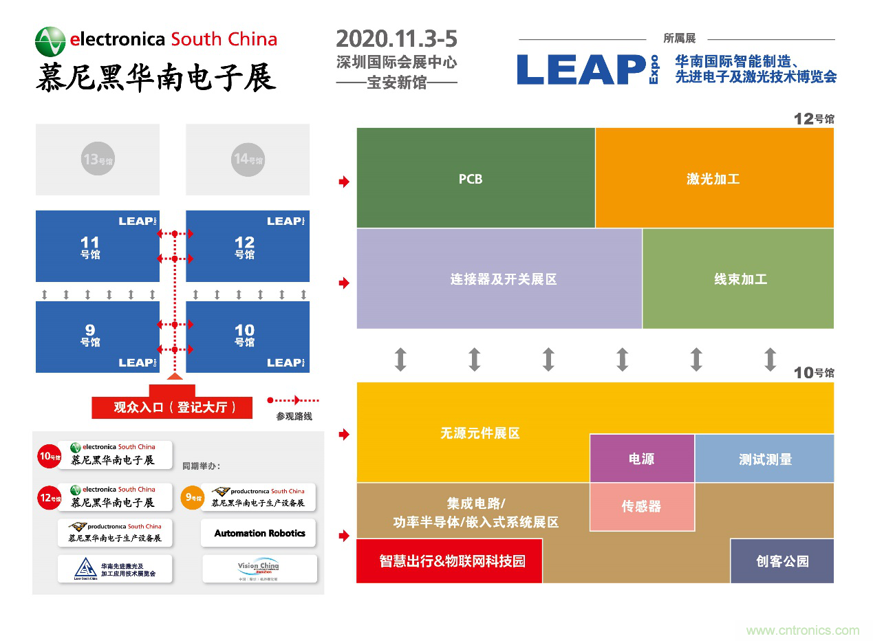 2020慕尼黑華南電子展觀眾預(yù)登記通道開啟! 2020慕尼黑華南電子展觀眾預(yù)登記通道開啟!