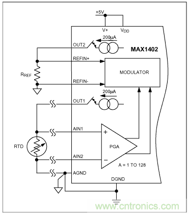 Σ-Δ模數(shù)轉換器(ADC)大揭秘 Σ-Δ模數(shù)轉換器(ADC)大揭秘
