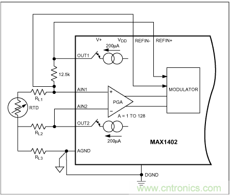 Σ-Δ模數(shù)轉換器(ADC)大揭秘 Σ-Δ模數(shù)轉換器(ADC)大揭秘