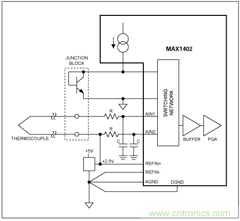 Σ-Δ模數(shù)轉換器(ADC)大揭秘 Σ-Δ模數(shù)轉換器(ADC)大揭秘