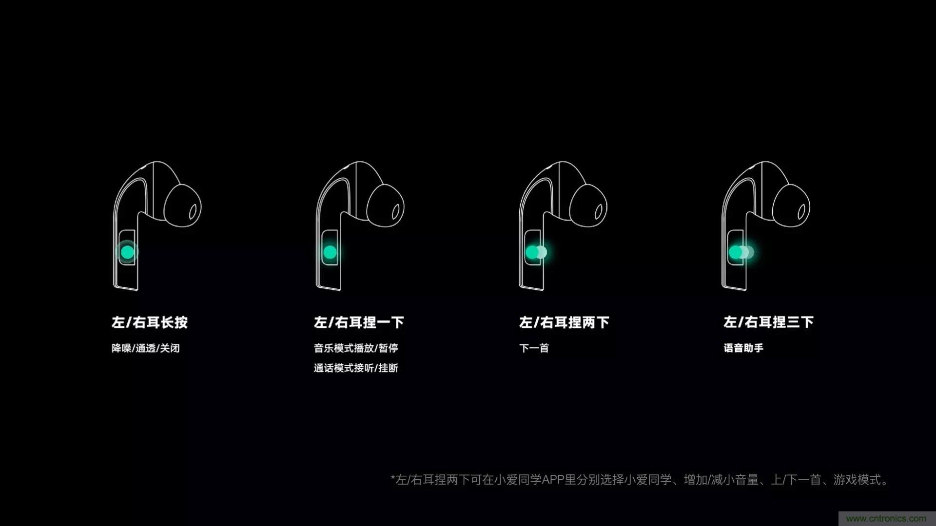壓感技術在TWS耳機中日漸普及，NDT支持紫米打造高性價比爆款PurPods Pro