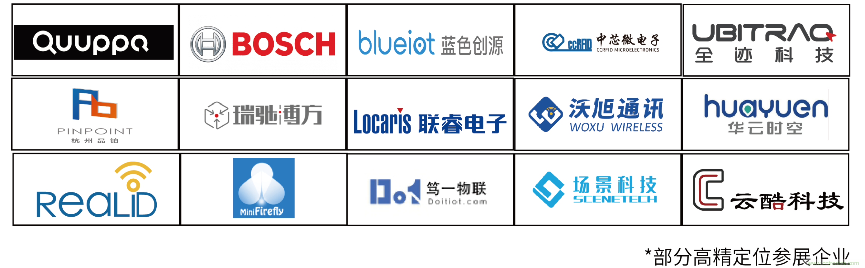 IOTE將帶您挖掘物聯(lián)網(wǎng)億萬市場(chǎng)，領(lǐng)略六大展區(qū)展示的物聯(lián)網(wǎng)頭部企業(yè)新產(chǎn)品、新科技