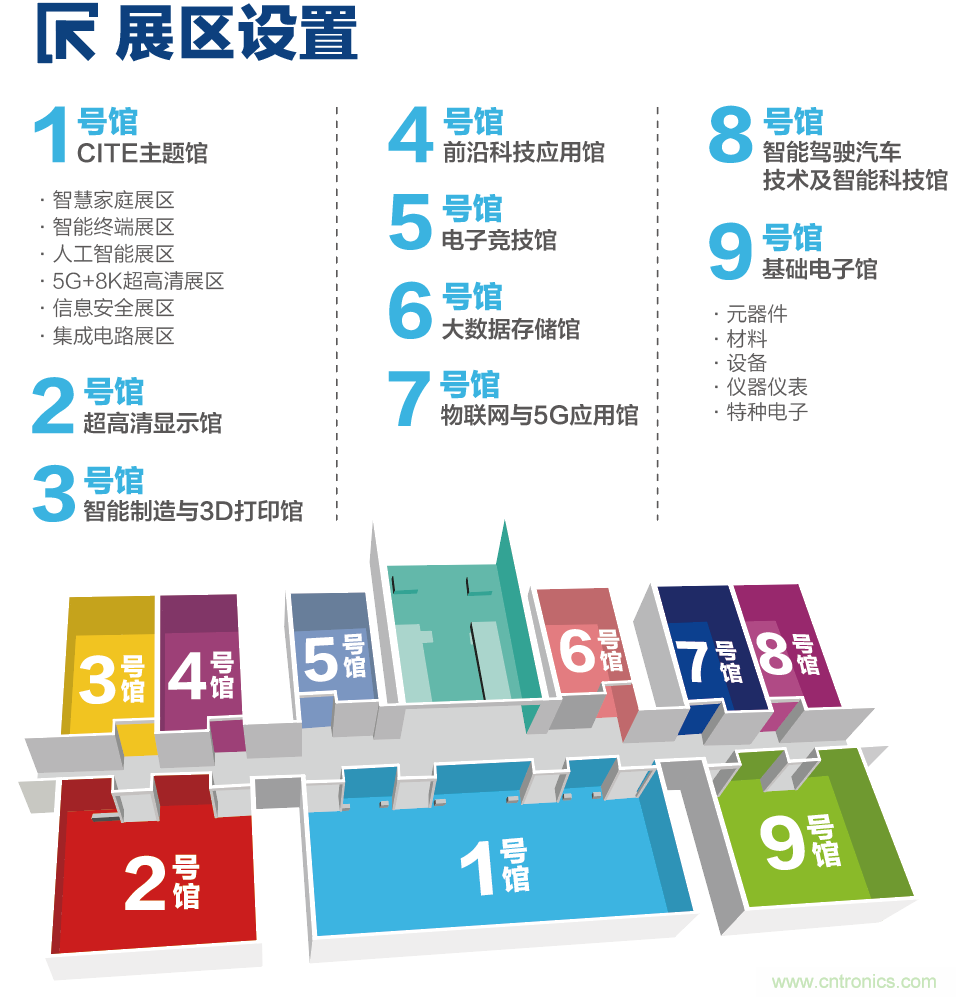 第九屆中國電子信息博覽會(huì)報(bào)名通道全面開啟，精美禮品、專屬服務(wù)、尊貴VIP……快來報(bào)名啦