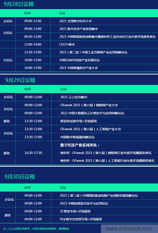 約起來！2021全球數字經濟產業大會正式啟動