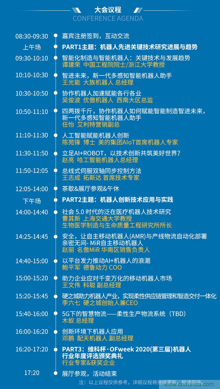確認！譚建榮、曹其新、石大明、閔華清、張文強等5專家即將出席第十屆機器人產業大會
