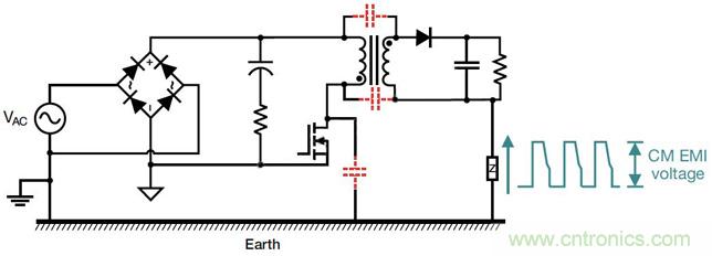 降低開關模式電源中EMI的常規方法和最新技術有哪些？