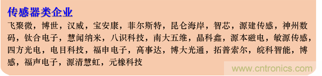 IOTE 2021上海站完美收官丨前瞻布局?jǐn)?shù)字經(jīng)濟時代，撬動萬億級IoT賽道