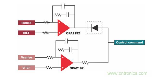 如何設(shè)計準(zhǔn)確的直流電源？