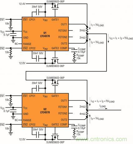 針對三個或四個電源的簡易平衡負載均分，即使電源電壓不等也絲毫不受影響