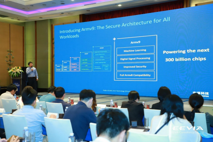 全面計算雄心！一文解構“十年磨一劍”的Armv9新架構