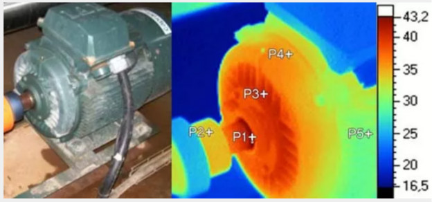 驅動未來，如何對電機運行異常做分析與定位？