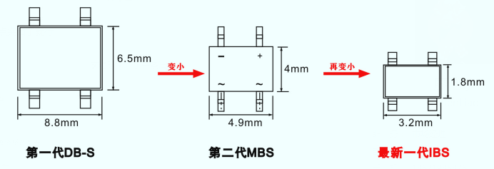 伺服電機(jī)驅(qū)動接口、電源保護(hù)方案