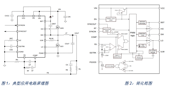 如何治愈電動單車續(xù)航焦慮？DC/DC轉(zhuǎn)換器技術有良方