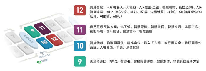 IOTE 2025深圳物聯(lián)網展：七大科技領域融合，重塑AIoT產業(yè)生態(tài)