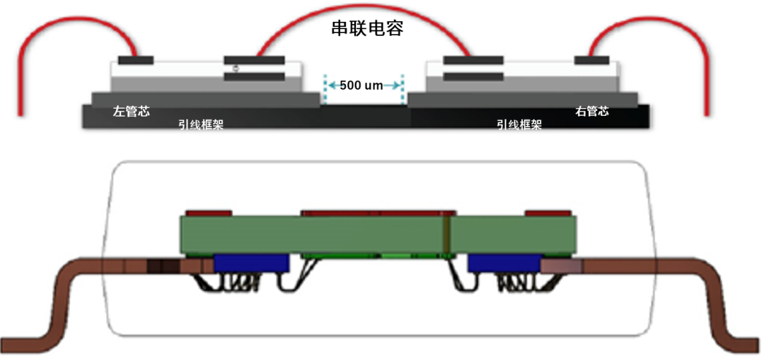 工程設(shè)計(jì)中的隔離技術(shù)怎么選才安全? 工程設(shè)計(jì)中的隔離技術(shù)怎么選才安全?