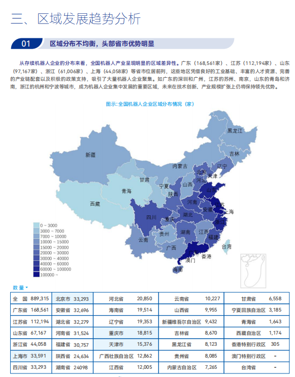 《2025機(jī)器人+應(yīng)用與產(chǎn)業(yè)鏈新一輪加速發(fā)展藍(lán)皮書(shū)》電子版限免下載！