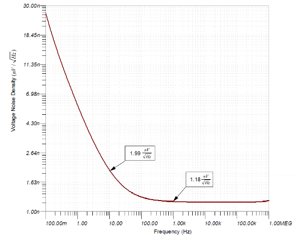 如何使用分立式 JFET 放大低噪聲電路中的小信號？