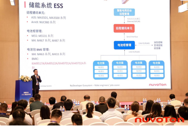新唐科技以AI、新能源、汽車電子新品引領(lǐng)行業(yè)未來(lái)，巡回發(fā)布會(huì)完美收官！