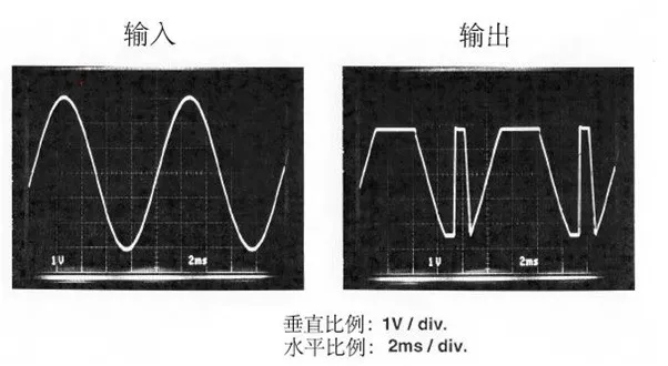 運算放大器輸出電壓反向問題：正確選型，輕松化解！