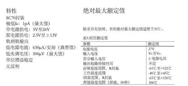 運算放大器輸出電壓反向問題：正確選型，輕松化解！