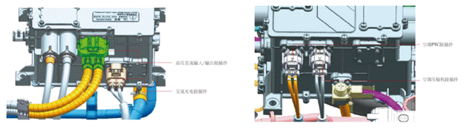 800V架構(gòu)下，給連接器帶來(lái)了哪些“改變”？