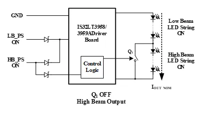 如何解決單芯片驅動HB/LB/DRL,LED負載切換電流過沖？