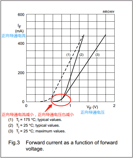 【干貨】非常經典的電壓掉電監測電路，你學廢了嗎？